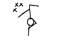 poses