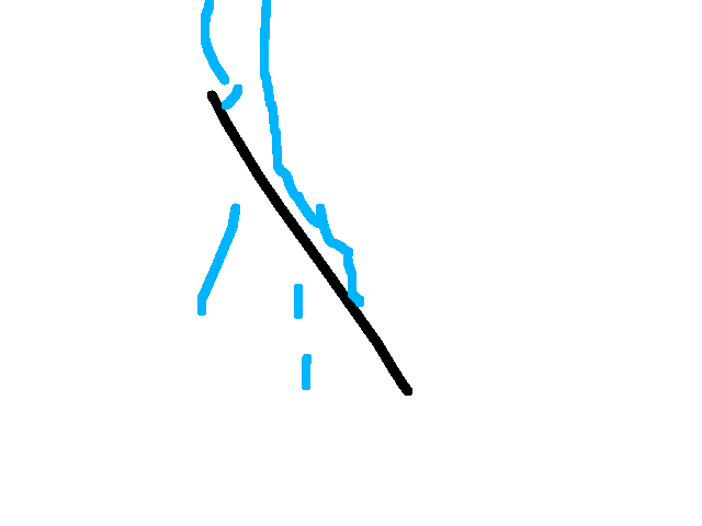 water pour