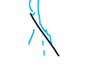 water pour