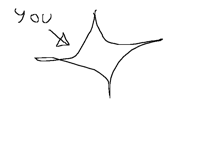 you are a star animator