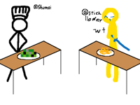 Cooking battle collab