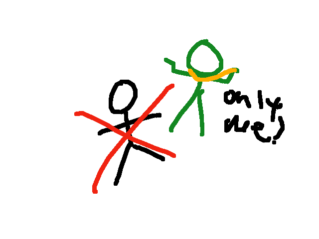 There is no people now