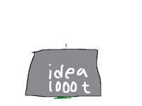 Idea