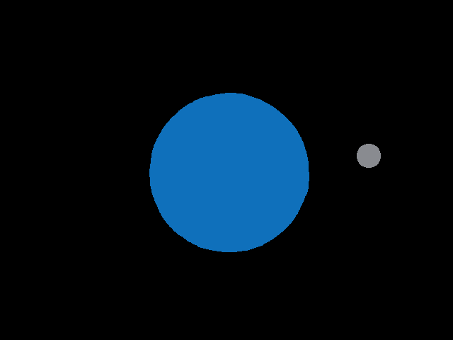 what should we add to this planet?