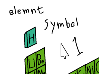 element symbol