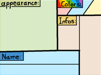 OC profile template