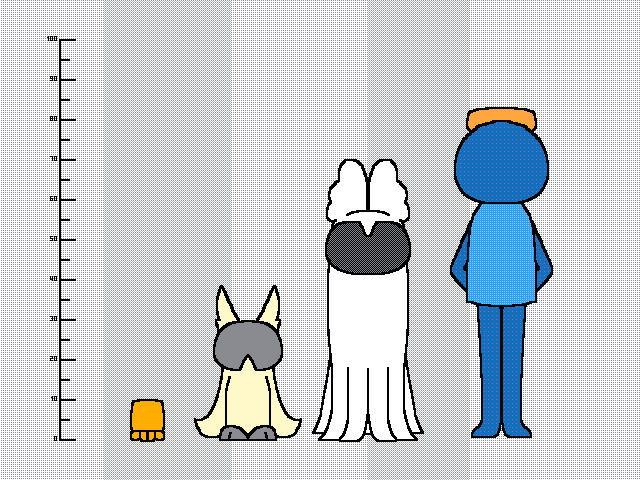 My OC’s height in cm