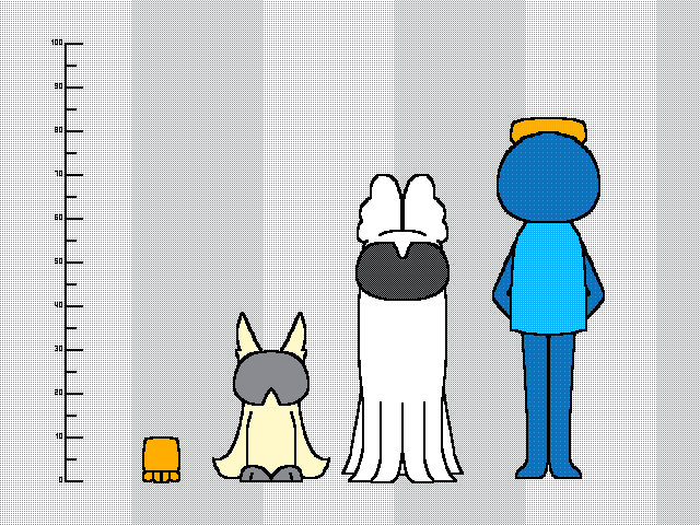 My OC’s height in cm