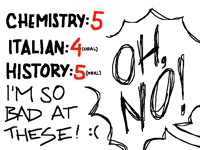 Grades