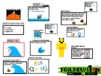 Foilnews attic