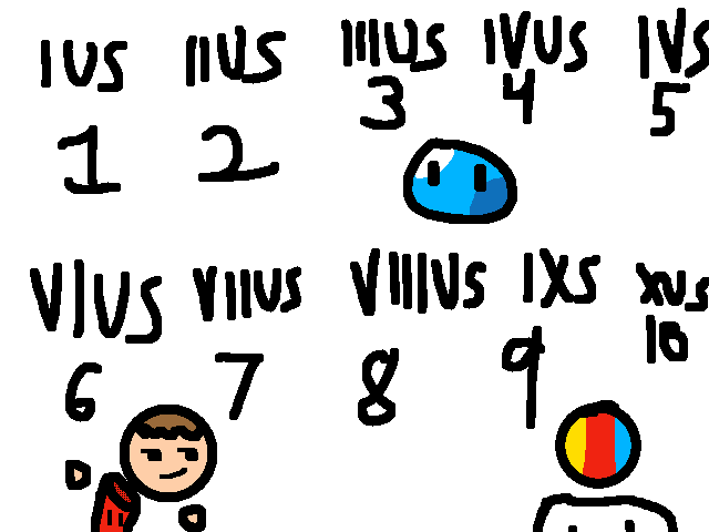 roman numeral IUS