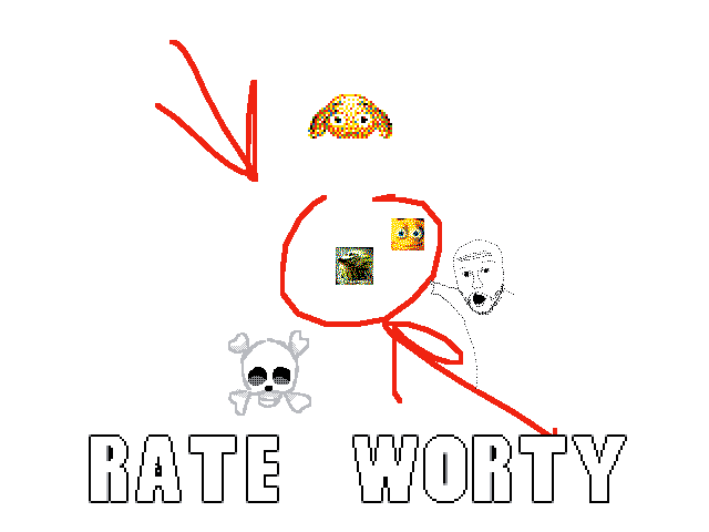 Me do rate worthy level
