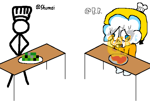 Cooking battle collab