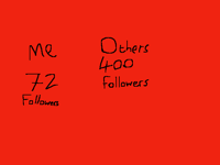 Why doesn’t anyone like me