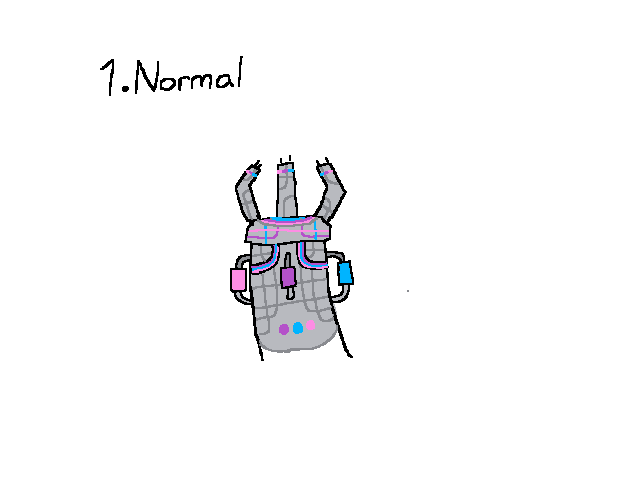 Functions of the rift gauntlet