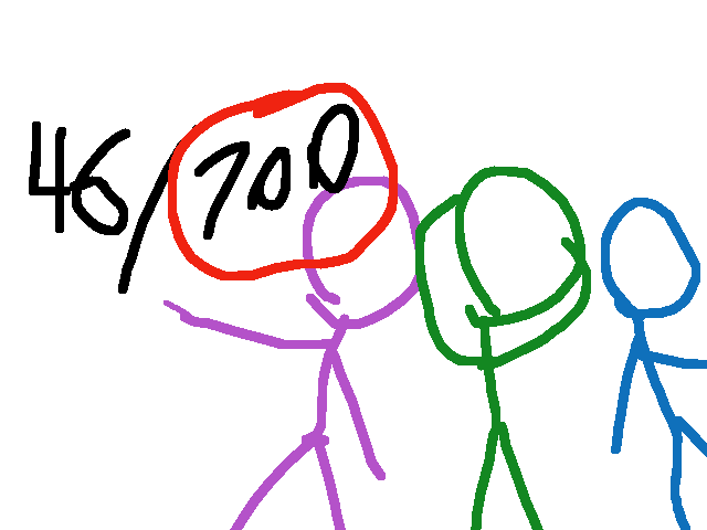 100 animation?