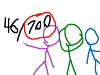 100 animation?