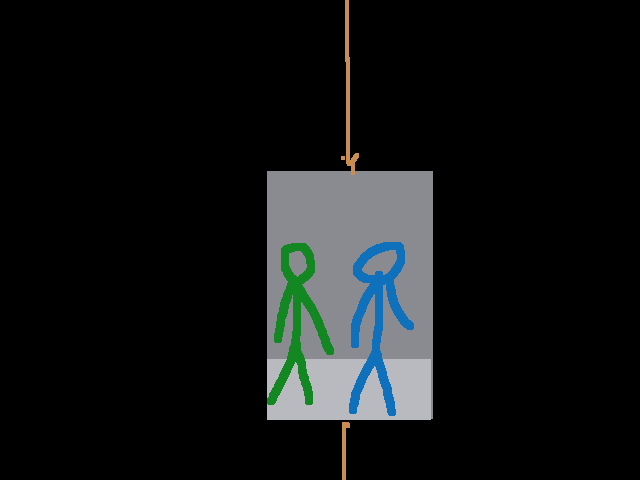 The incident in the elevator