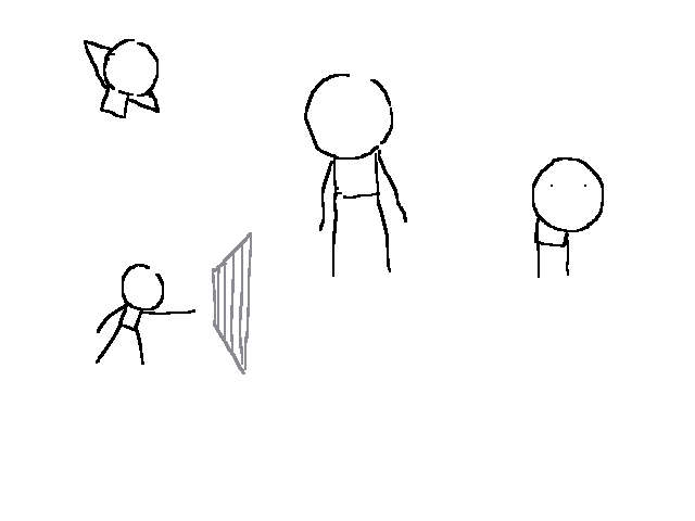 Testing (will update)