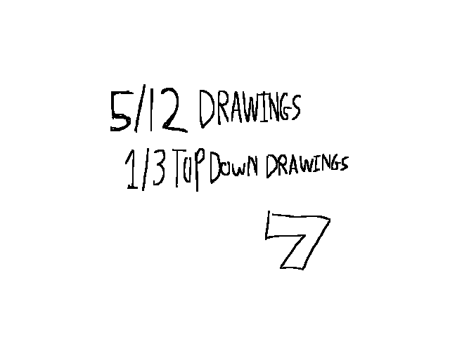 7 progress