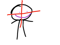 My best creation