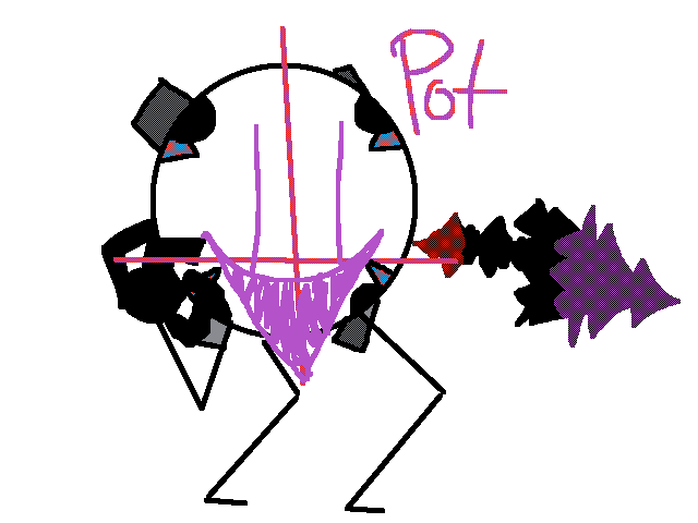 Pot