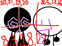 10,21,19,20  8,5,12,16  8,3,18