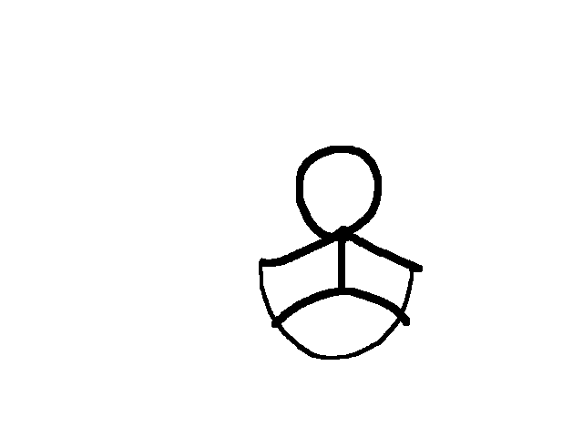 Test:3 (ik I’ve made a big mistake)