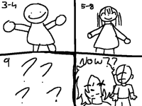 Art through the years
