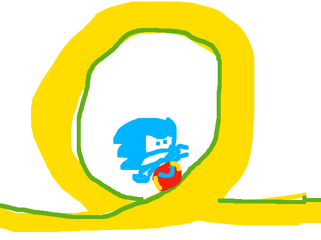 Fast