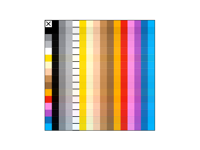 The all colors