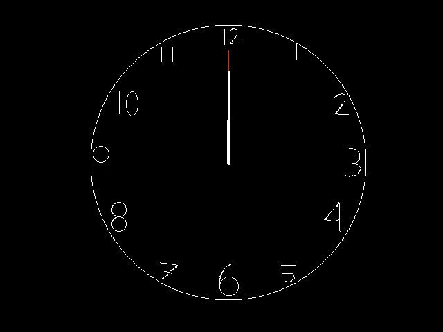Minute