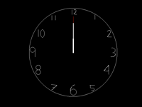 Minute