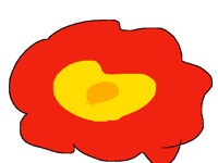 What would happen if all the planets got dropped