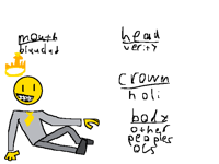 How my oc was made
