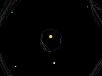 Solar system
