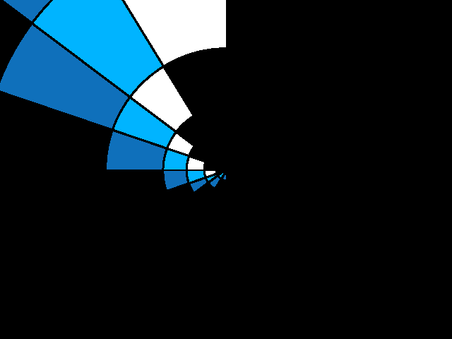 Spiral