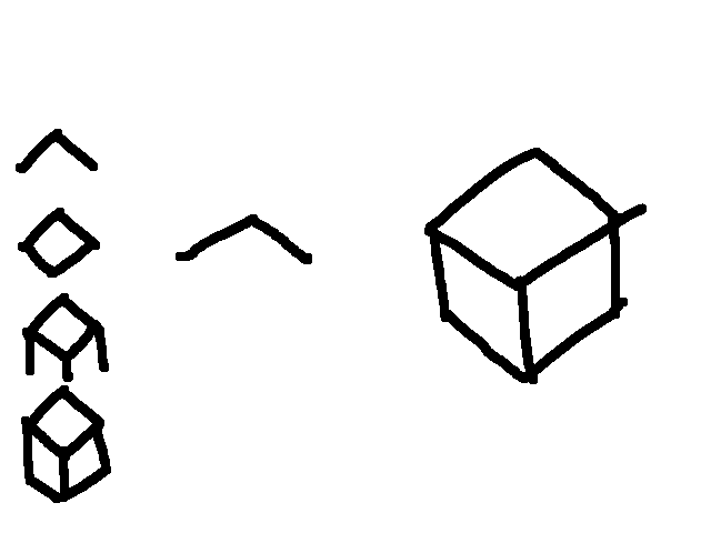 Cube