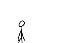 Lazer test