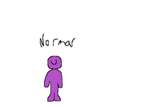 Drawing this guy in different styles