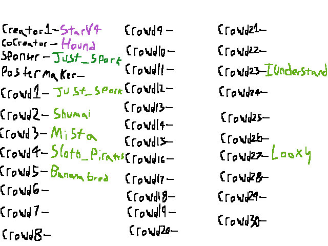 Best Of Folio December-January roles!