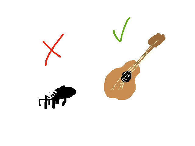 I quit Piano to learn Guitar