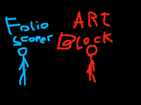 Folioscoper vs Art block