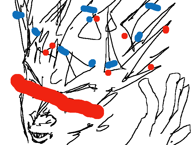 Wrath