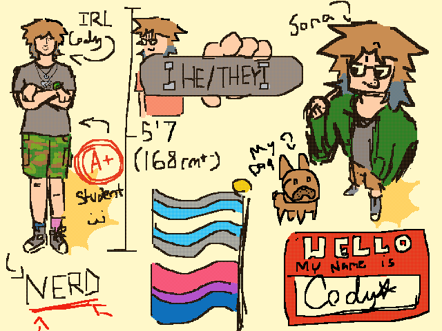Cody’s MTA (but better)