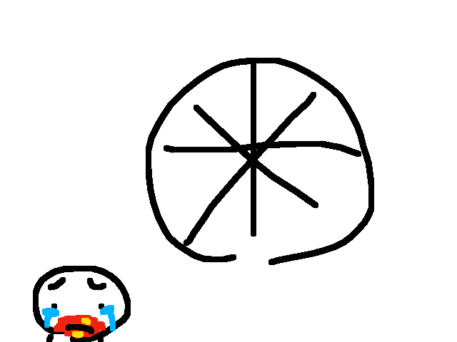 I ATE THE WHOLE PIZZA AND IM STILL FUCKING HUNGRYY