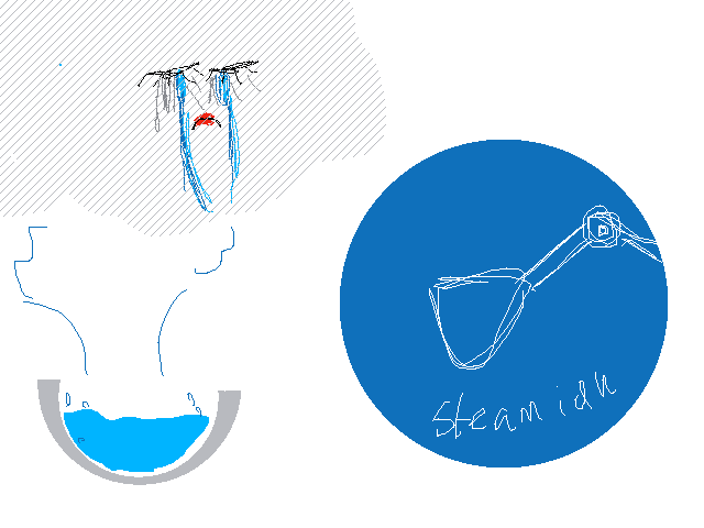 Vaporised water crying on steam