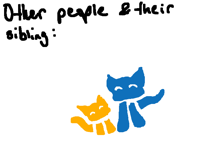 Other Sibling Relationship VS Mine