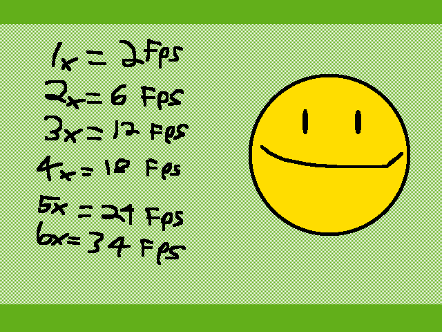Folioscope FPS translater
