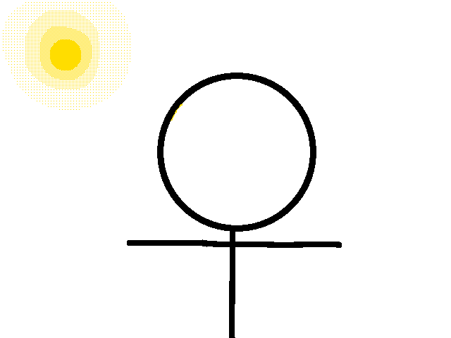 spining stickman